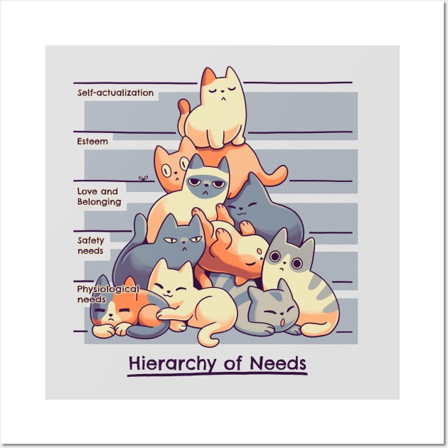 Hierarchy of Needs // Cats, Psychology, Maslow Pyramid Wall Art by Geekydog